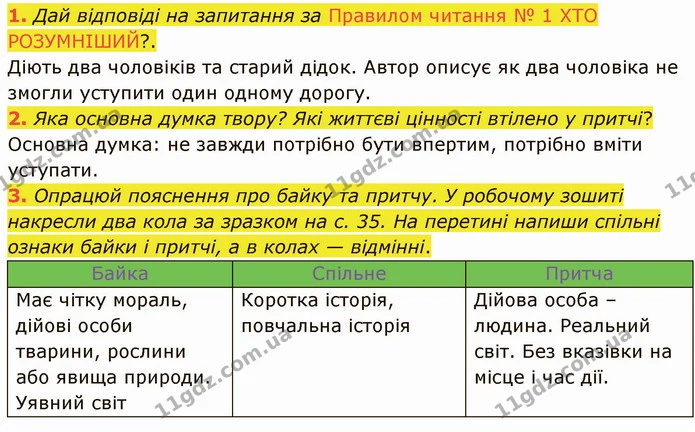 2. Яка основна думка притчі? — ГДЗ Українська література 5 клас Коваленко