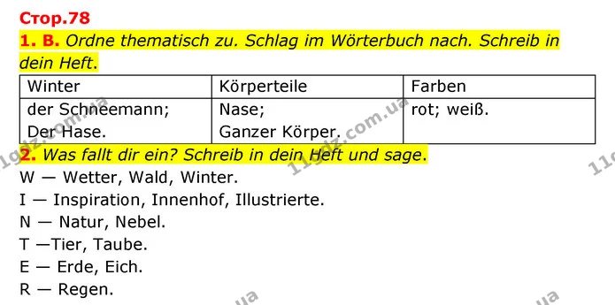 1. B. Ordne thematisch zu. Schlag im Wörterbuch nach. Schreib in dein Heft. — ГДЗ Німецька мова 8 клас Сидоренко