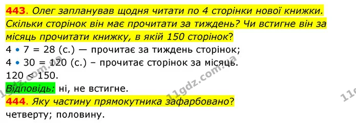 443. Олег запланував щодня читати по 4 сторінки нової книжки. Скільки сторінок він має прочитати за тиждень? Чи встигне він за місяць — ГДЗ Математика 3 клас Бевз 2 частина