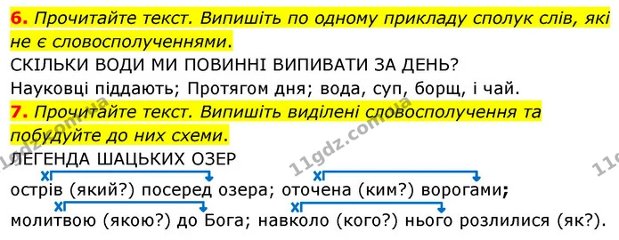 6. Прочитайте текст. Випишіть по одному прикладу сполук слів, які не є словосполученнями. — ГДЗ Українська мова 8 клас Авраменко (поглиблений)
