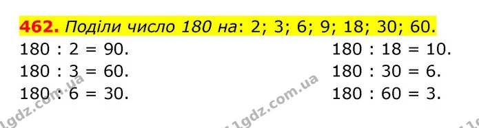 462. Поділи число 180 на: 2; 3; 6; 9; 18; 30; 60. — ГДЗ Математика 5 клас Бевз