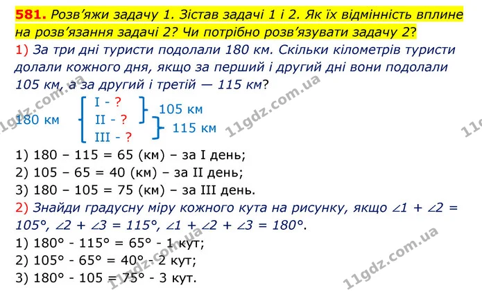 581. Розв’яжи задачу 1. Зістав задачі 1 і 2. Як їх відмінність вплине на розв’язання задачі 2? Чи потрібно розв’язувати задачу 2? — ГДЗ Математика 5 клас Скворцова 2022