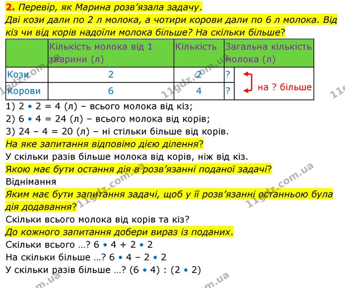 2. Перевір, як Марина розв’язала задачу. — ГДЗ Математика 3 клас Скворцова 1-2 ч.