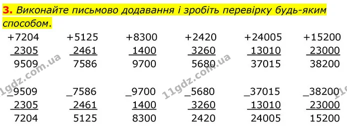 3. Виконайте письмово додавання і зробіть перевірку будь-яким способом. — ГДЗ Математика 4 клас Логачевська 1 та 2 частини