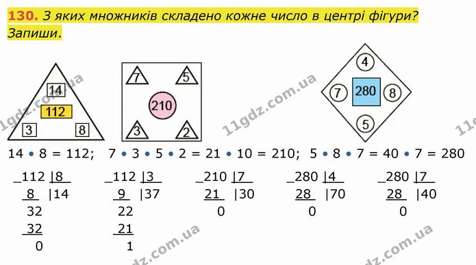 130. З яких множників складено кожне число в центрі фігури? Запиши. — ГДЗ Математика 4 клас Заїка
