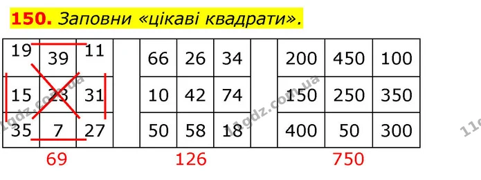 150. Заповни «цікаві квадрати». — ГДЗ Математика 3 клас Лишенко (1, 2 частина)
