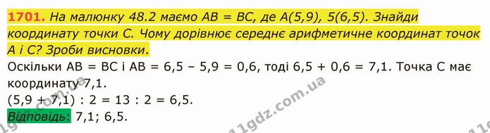 1701. На малюнку 48.2 маємо АВ = ВС, де А(5,9), 5(6,5). Знайди координату точки С. Чому дорівнює середнє арифметичне координат точок А — ГДЗ Математика 5 клас Істер 2022