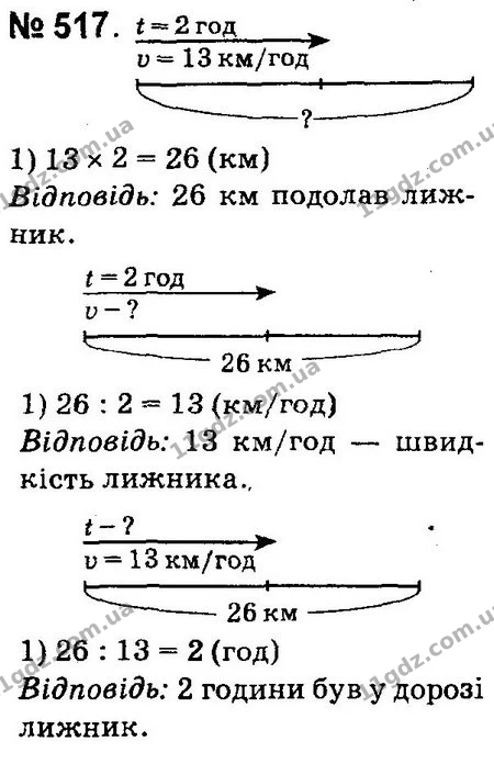 ГДЗ Математика 4 клас Оляницька 2015 — ГДЗ Математика 4 клас Оляницька 2015