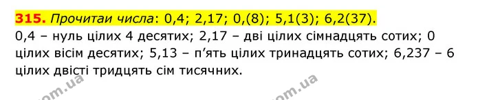 315. Прочитаи числа: 0,4; 2,17; 0,(8); 5,1(3); 6,2(37). — ГДЗ Математика 6 клас Істер 2023 1-2 ч.