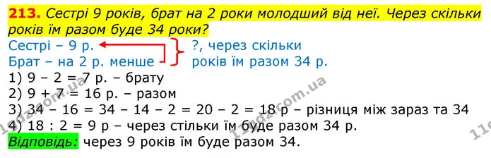 ГДЗ Математика 3 клас Лишенко (1, 2 частина) — ГДЗ Математика 3 клас Лишенко (1, 2 частина)