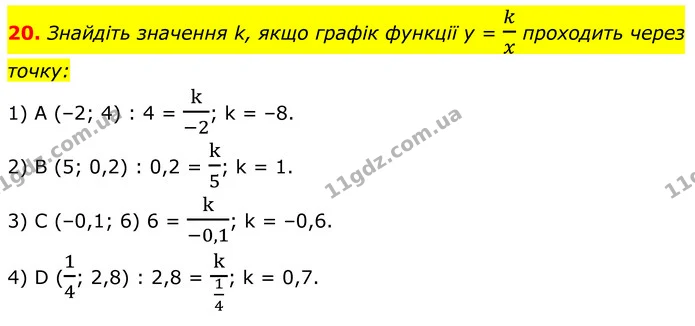 20 — ГДЗ Алгебра 8 клас Тарасенкова