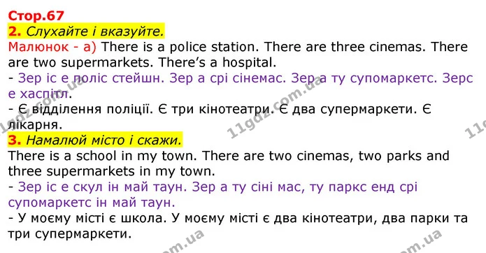 2. Слухайте і вказуйте. — ГДЗ Англійська мова 2 клас Мітчелл