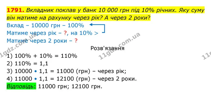 1791. Вкладник поклав у банк 10 000 грн під 10% річних. Яку суму він матиме на рахунку через рік? А через 2 роки? — ГДЗ Математика 5 клас Бевз