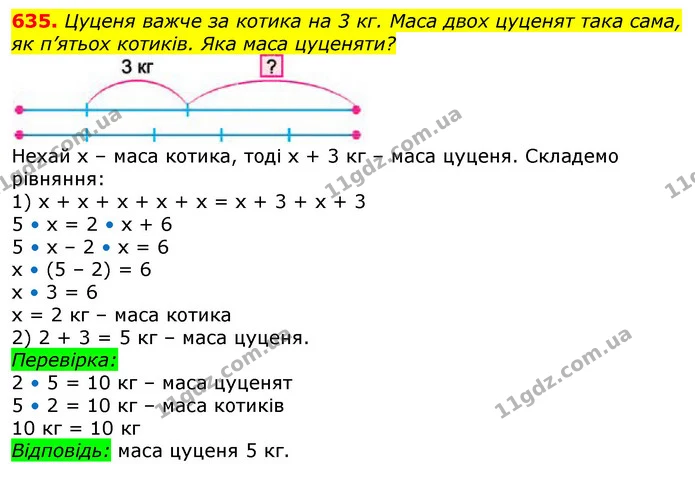 635. Цуценя важче за котика на 3 кг. Маса двох цуценят така сама, як п’ятьох котиків. Яка маса цуценяти? — ГДЗ Математика 3 клас Лишенко (1, 2 частина)