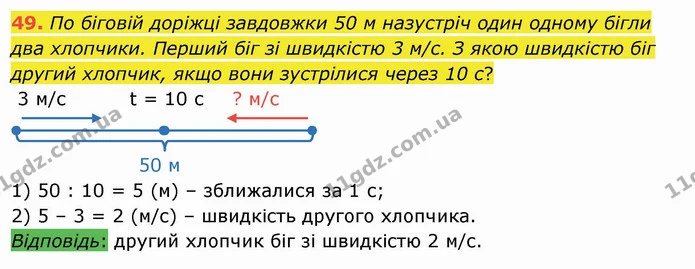 49. По біговій доріжці завдовжки 50 м назустріч один одному бігли два хлопчики. Перший біг зі швидкістю 3 м/с. З якою швидкістю біг — ГДЗ Математика 4 клас Лишенко 1-2 ч.