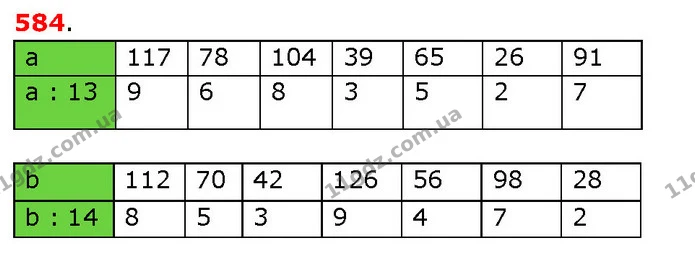 ГДЗ Математика 3 клас Будна 1-2 ч. — ГДЗ Математика 3 клас Будна 1-2 ч.