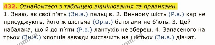 432. Ознайомтеся з таблицею відмінювання та правилами. — ГДЗ Українська мова 6 клас Глазова