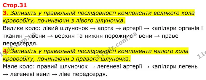 1. Виберіть і позначте V всі правильні твердження щодо великого і малого кола кровообігу. — частина 3 — ГДЗ Робочий зошит Біологія 8 клас Тагліна (2025)