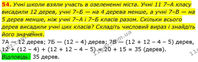 54. Учні школи взяли участь в озелененні міста. Учні 11 7–А класу висадили 12 дерев, учні 7–Б — на 4 дерева менше, а учні 7–В — на 5 — ГДЗ Алгебра 7 клас Тарасенкова 2024