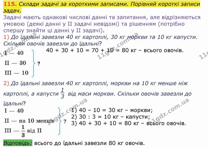 115. Склади задачі за короткими записами. Порівняй короткі записи задач. — ГДЗ Математика 4 клас Лишенко 1-2 ч.