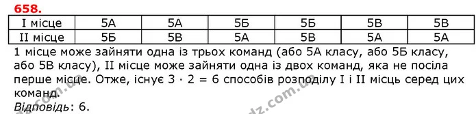 ГДЗ математика 5 клас Мерзляк 2018 — ГДЗ математика 5 клас Мерзляк 2018