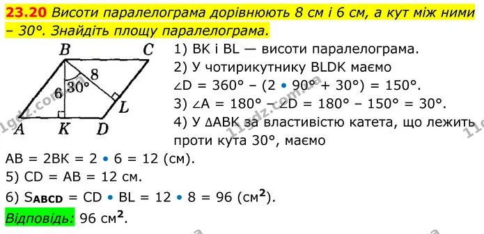 23.20 Висоти паралелограма дорівнюють 8 см і 6 см, а кут між ними – 30°. Знайдіть площу паралелограма. — ГДЗ Геометрія 8 клас Істер