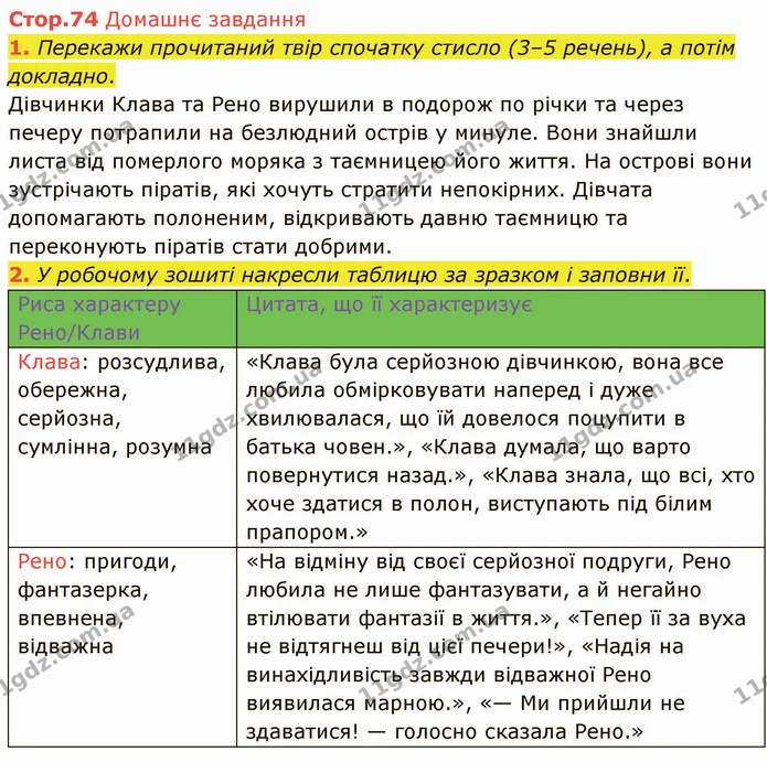 Стор. 74 — Стр.74 (ДЗ) — ГДЗ Українська література 5 клас Коваленко — ГДЗ Українська література 5 клас Коваленко
