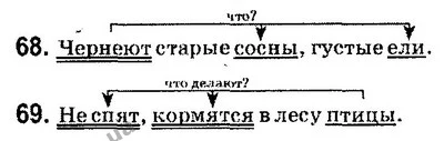 68-69 — ГДЗ Русский язык 4 класс Сильнова, Каневская 2015