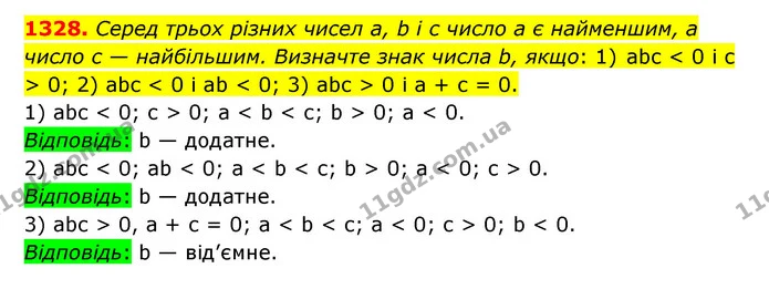 1328. Серед трьох різних чисел а, b і с число а є найменшим, а число с — найбільшим. Визначте знак числа b, якщо: 1) abc < 0 і с > 0 — ГДЗ Математика 6 клас Тарасенкова 2023 1-2 ч.