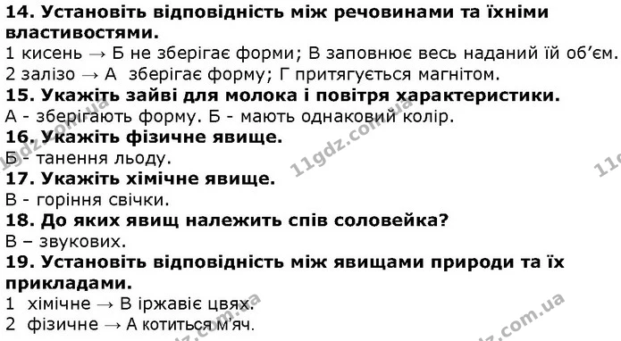 Стор. 68 — 14-19 — ГДЗ Природознавство 5 клас Ярошенко — ГДЗ Природознавство 5 клас Ярошенко