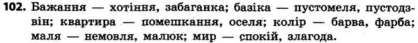 102 — ГДЗ Українська мова та читання 4 клас Захарійчук 2015