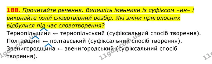 188. Прочитайте речення. Випишіть іменники із суфіксом –ин– і виконайте їхній словотвірний розбір. Які зміни приголосних відбулися під — ГДЗ Українська мова 6 клас Заболотний 2023