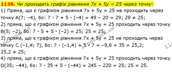 1136. Чи проходить графік рівняння 7x + 5у = 25 через точку: — ГДЗ Алгебра 7 клас Істер 2024