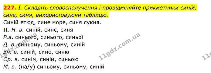 227. І. Складіть словосполучення і провідміняйте прикметники синій, синє, синя, використовуючи таблицю. — ГДЗ Українська мова 6 клас Ворон, Солопенко