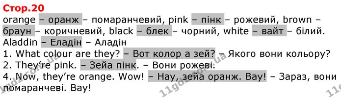 orange – оранж – помаранчевий, pink – пінк – рожевий, brown – браун – коричневий, black – блек – чорний, white – вайт – білий. — ГДЗ Англійська мова 2 клас Мітчелл
