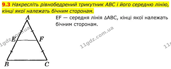 9.3 Накресліть рівнобедрений трикутник ABC і його середню лінію, кінці якої належать бічним сторонам. — ГДЗ Геометрія 8 клас Істер