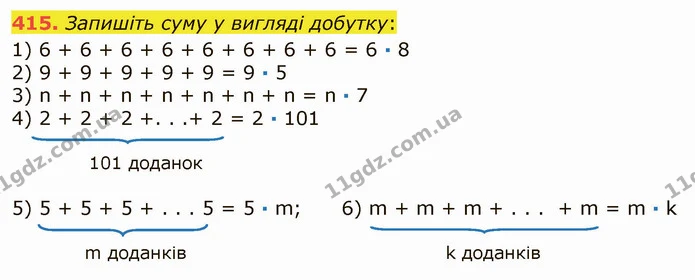 415. Запишіть суму у вигляді добутку: — ГДЗ Математика 5 клас Мерзляк