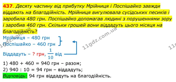 437. Десяту частину від прибутку Мрійниця і Поспішайко завжди віддають на благодійність. Мрійниця вигулювала сусідських песиків і — ГДЗ Математика 3 клас Бевз 1 частина
