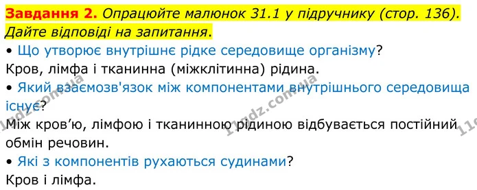 Стор. 66 — 2 — ГДЗ Робочий зошит біологія 8 клас Мирна — ГДЗ Робочий зошит біологія 8 клас Мирна