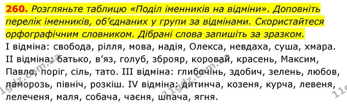 260. Розгляньте таблицю «Поділ іменників на відміни». Доповніть перелік іменників, об’єднаних у групи за відмінами. Скористайтеся — ГДЗ Відповіді Українська мова 6 клас Єрмоленко