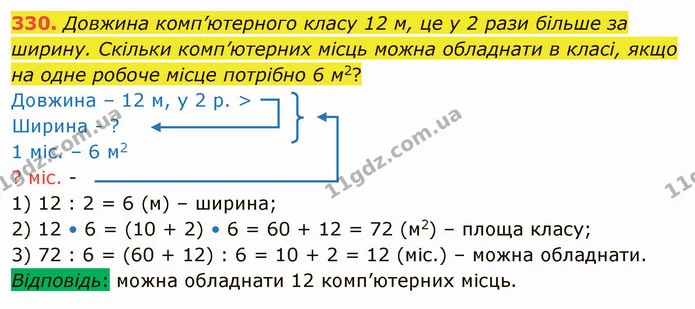 330. Довжина комп’ютерного класу 12 м, це у 2 рази більше за ширину. Скільки комп’ютерних місць можна обладнати в класі, якщо на одне — ГДЗ Математика 4 клас Лишенко 1-2 ч.