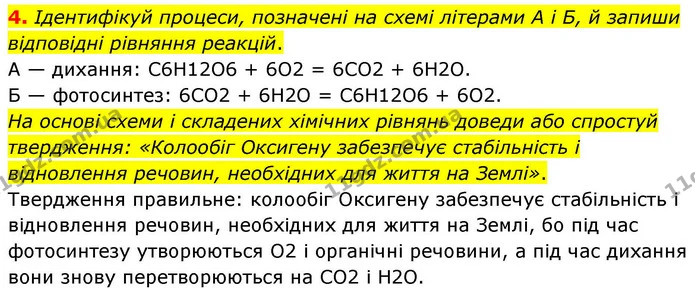 4. Ідентифікуй процеси, позначені на схемі літерами А і Б, й запиши відповідні рівняння реакцій. — ГДЗ Хімія 8 клас Ярошенко