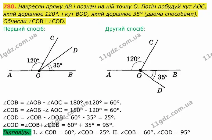 780. Накресли пряму АВ і познач на ній точку О. Потім побудуй кут АОС, який дорівнює 120°, і кут ВОD, який дорівнює 35° (двома — ГДЗ Математика 5 клас Істер 2022
