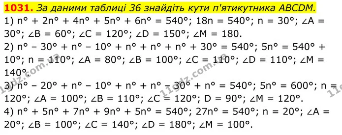 1031. За даними таблиці 36 знайдіть кути п'ятикутника ABCDM. — ГДЗ Геометрія 8 клас Бурда