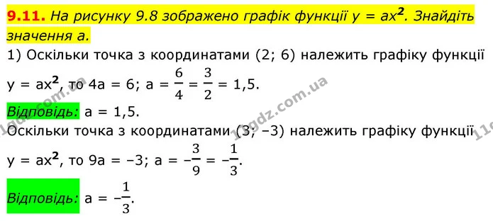 9.11. На рисунку 9.8 зображено графік функції y = ax2. Знайдіть — ГДЗ Алгебра 9 клас Мерзляк 2026