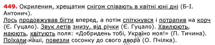 ГДЗ Українська мова 5 клас Єрмоленко 2018 — ГДЗ Українська мова 5 клас Єрмоленко 2018