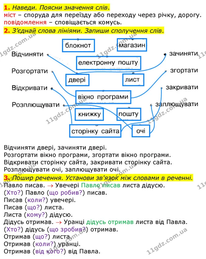 1. Наведи. Поясни значення слів. — ГДЗ Робочий зошит Українська мова 2 клас Большакова 1 ч. - 2 ч.