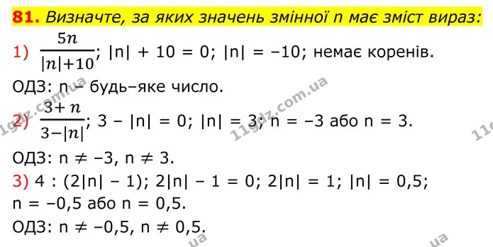 81. Визначте, за яких значень змінної n має зміст вираз: — ГДЗ Алгебра 8 клас Тарасенкова
