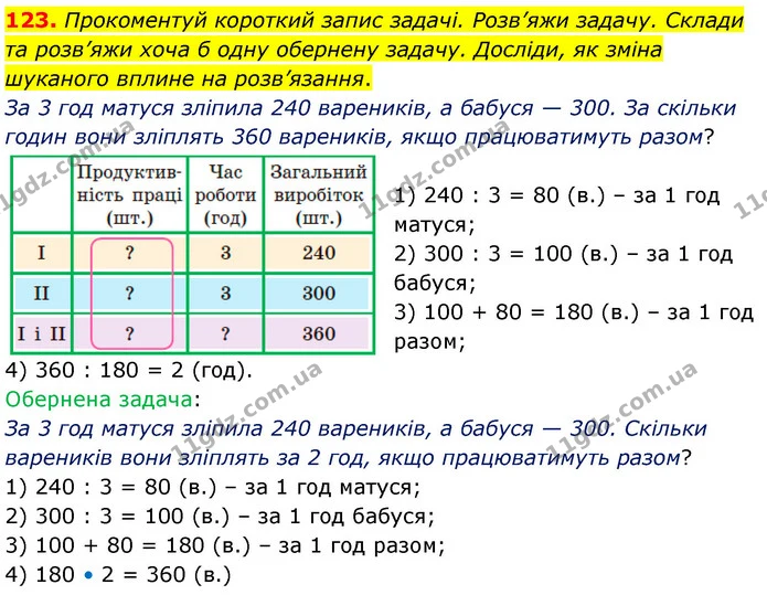 123. Прокоментуй короткий запис задачі. Розв’яжи задачу. Склади та розв’яжи хоча б одну обернену задачу. Досліди, як зміна шуканого — ГДЗ Математика 5 клас Скворцова 2022