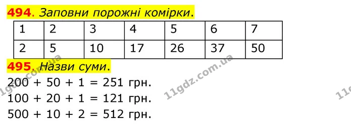 494. Заповни порожні комірки. — ГДЗ Математика 3 клас Бевз 1 частина